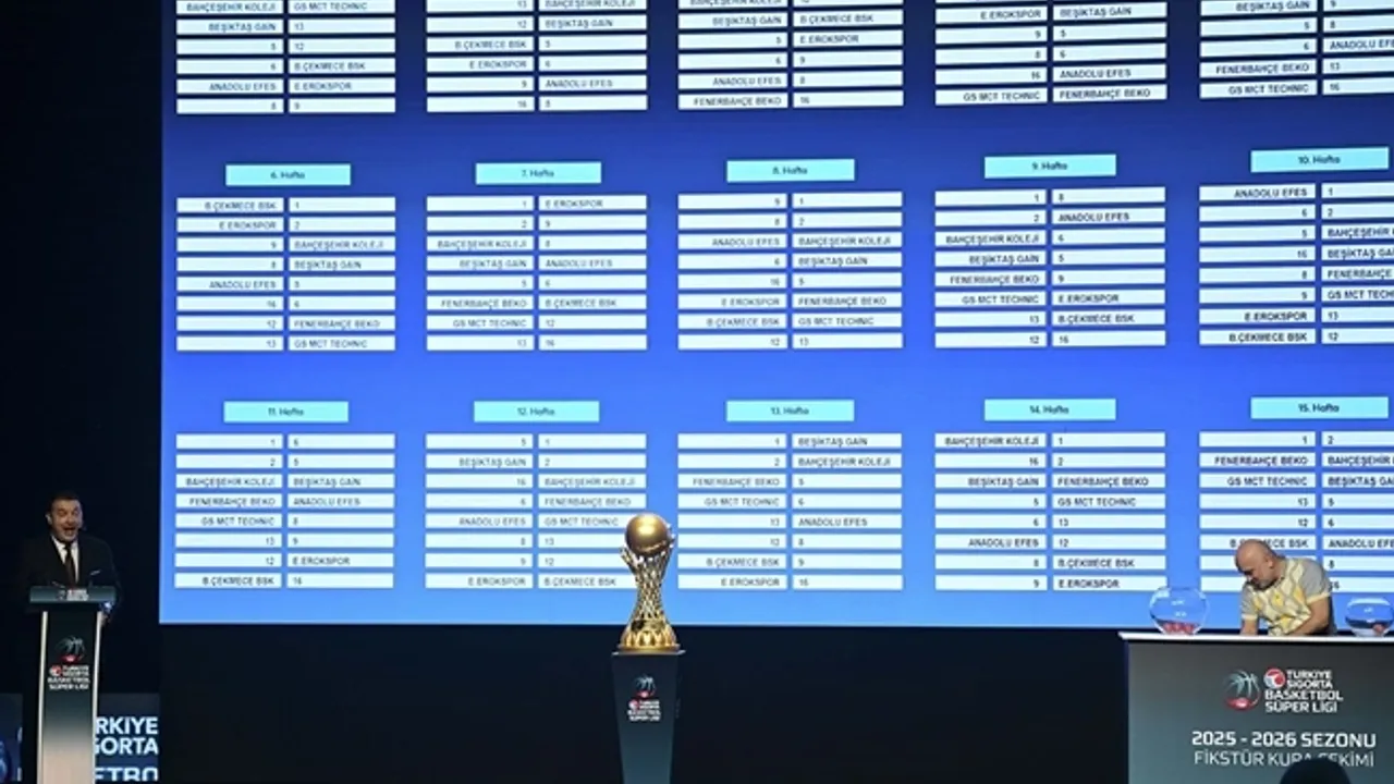 Basketbol Süper Ligi''nde 2025-2026 sezonu yarın başlayacak
