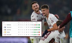 Trabzonspor, Göztepe'yi Muçi ile geçti: 2-1