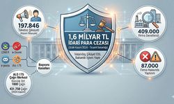 Vatandaş şikayet etti, Bakanlık işlem yaptı: Firmalara 11 ayda 1,6 milyar lira ceza