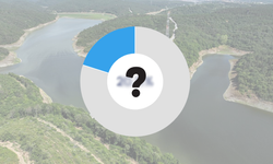 11 Ocak 2026 İstanbul baraj doluluk oranları yükseldi mi? İSKİ güncel baraj doluluk tablosu