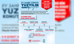 Bu haftanın TOKİ takvimi belli oldu! 2-8 Şubat haftası kura çekilecek iller hangileri? TOKİ kura çekimi canlı izle!