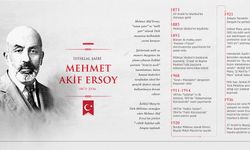 12 Mart İstiklal Marşı'nın Kabulü mesajları 2026: En güzel, kısa, anlamlı ve resimli İstiklal Marşı'nın kabulünün 105. yıl dönümü şiirleri ve sözleri!