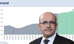 Bakan Şimşek: Yıllıklandırılmış ihracat tarihi zirvede
