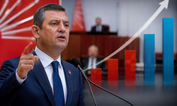 Özgür Özel: Başardığımız yükselişi geriye götürdüler