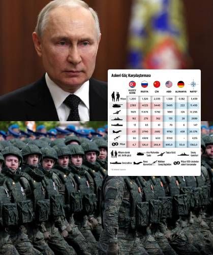 Putin savaşın gerçek maliyeti konusunda yalan mı söylüyor?