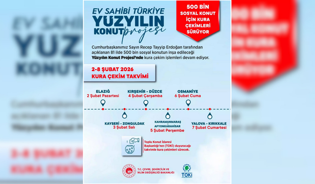 Bu haftanın TOKİ takvimi belli oldu! 2-8 Şubat haftası kura çekilecek iller hangileri? TOKİ kura çekimi canlı izle!