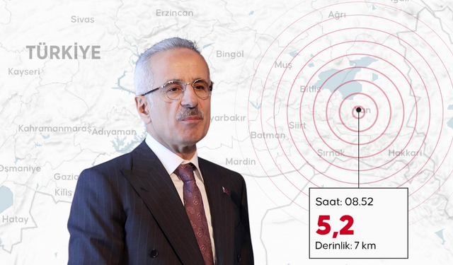 Bakan Uraloğlu'ndan Van depremi sonrası ilk açıklama