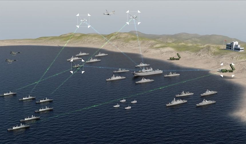 NATO tatbikatına damga vuran ikili: TCG ANADOLU-Bayraktar TB3