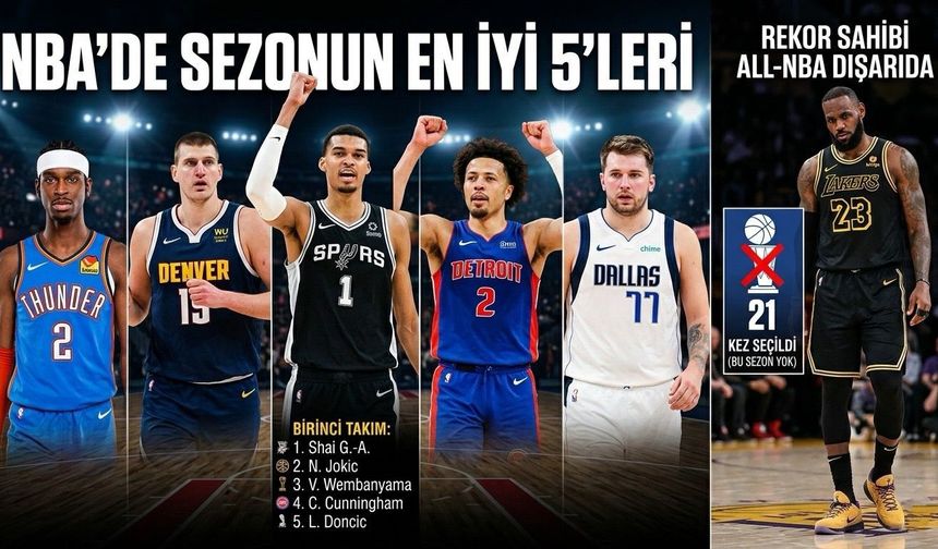NBA’de sezonun en iyi 5’leri açıklandı! LeBron James ilk kez dışarıda kaldı