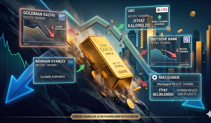 Altın düşünce bankalar hedeflerini güncelledi! Hangi seviyeler öne çıkıyor?