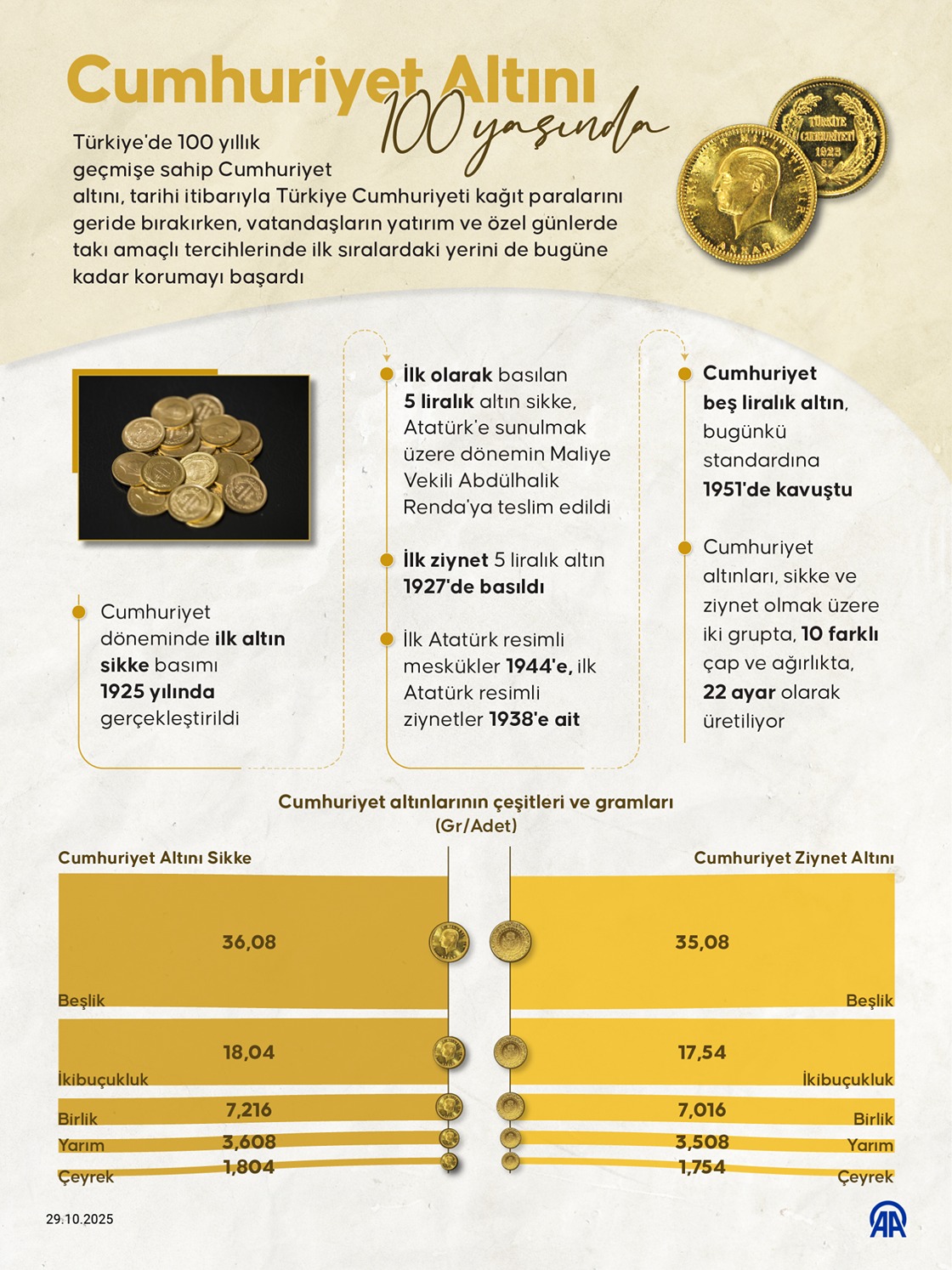 Ffe971A93Af2Ba8019Efbca4E7D4Cf91