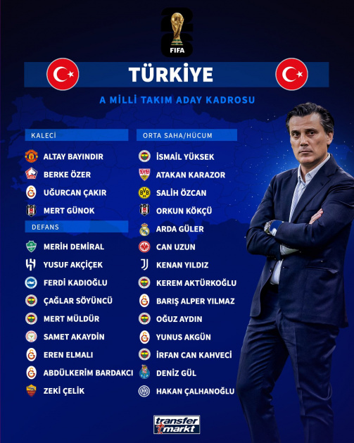 Super Lig 1759495016 179369
