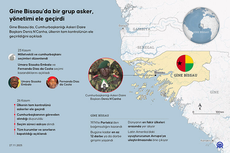 06 2025 02 K A S I M I N F O Gine