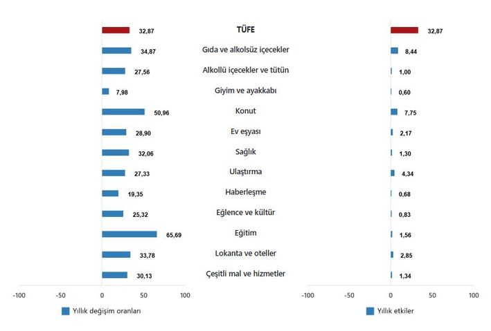 3834852 Ae38494441C61032C79Ef64983152A00