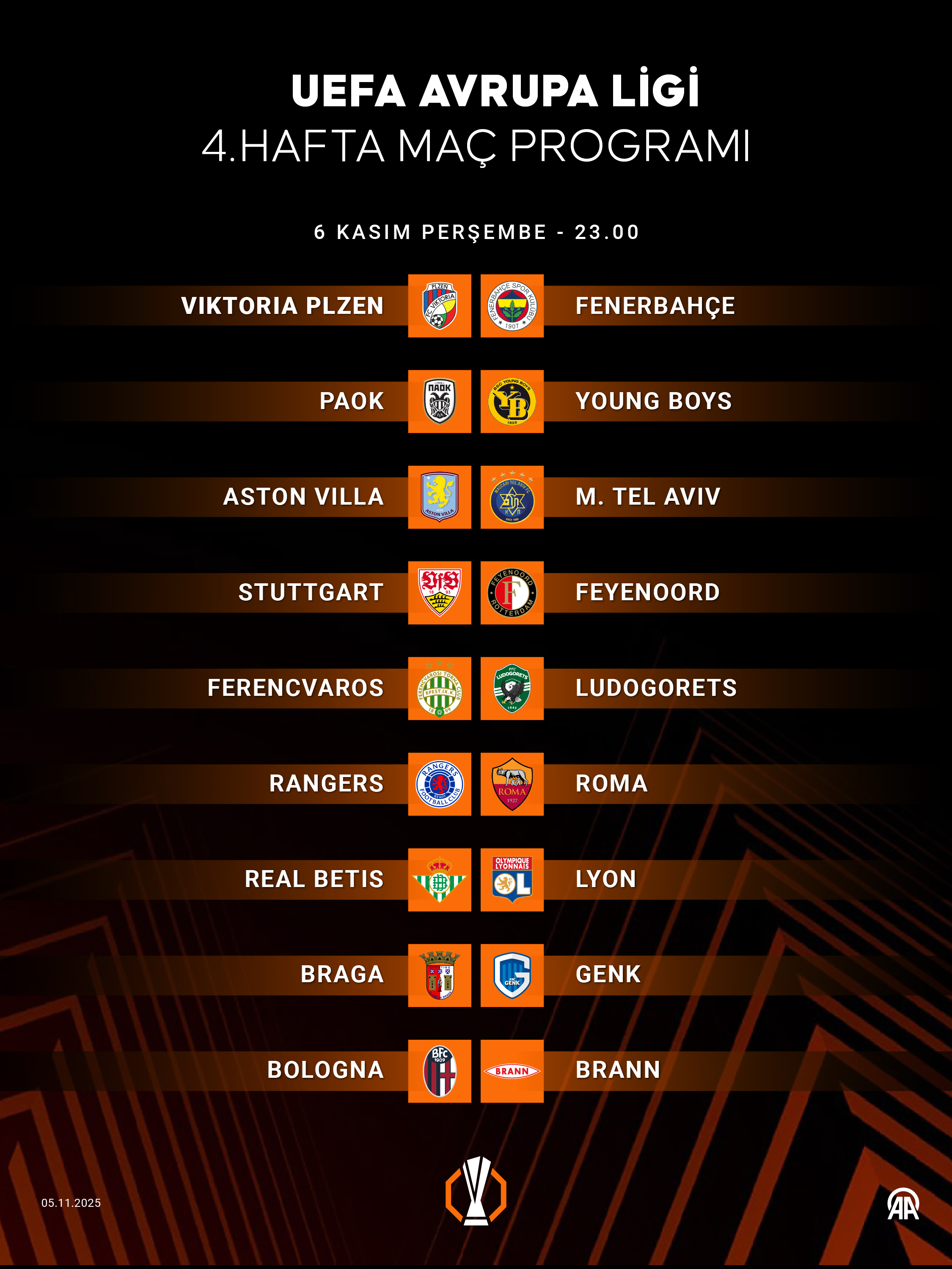 A A 20251105 39621345 39621344 U E F A A V R U P A L I G I 4 H A F T A M A C P R O G R A M I