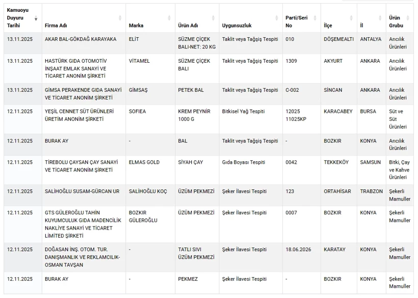 Ekran Goruntusu 2025 11 13 114940 Vw46