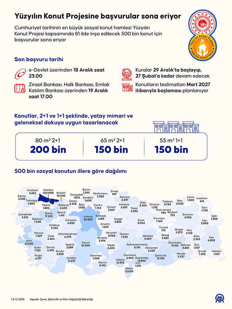 06 2025 01 A R A L I K I N F O Konutt