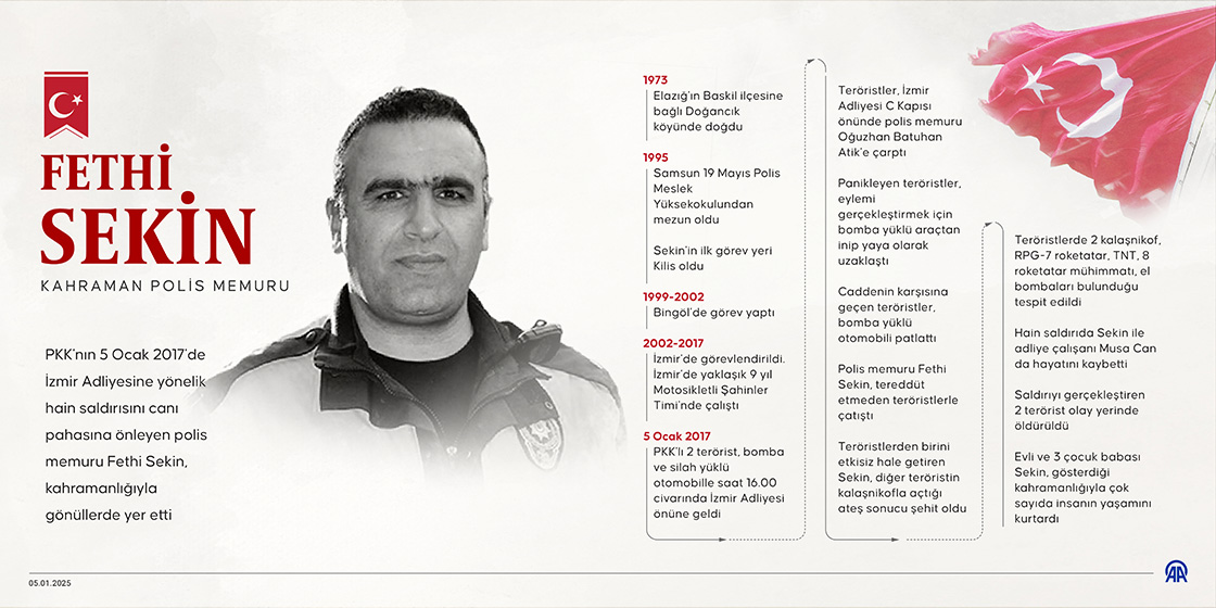 0A1Ef5Fcfaa9Bf89A50Feae879D1F164