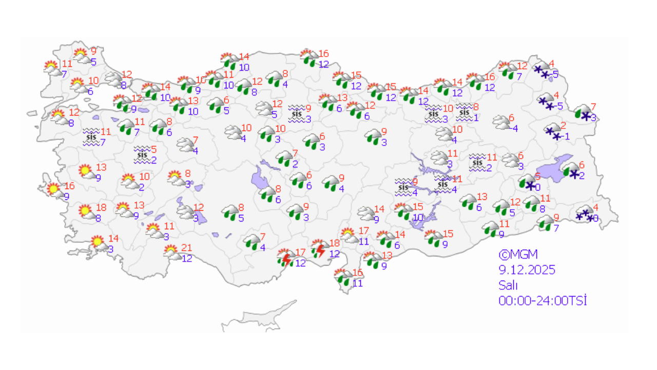 9 Aralık Hava Durumu Mgm