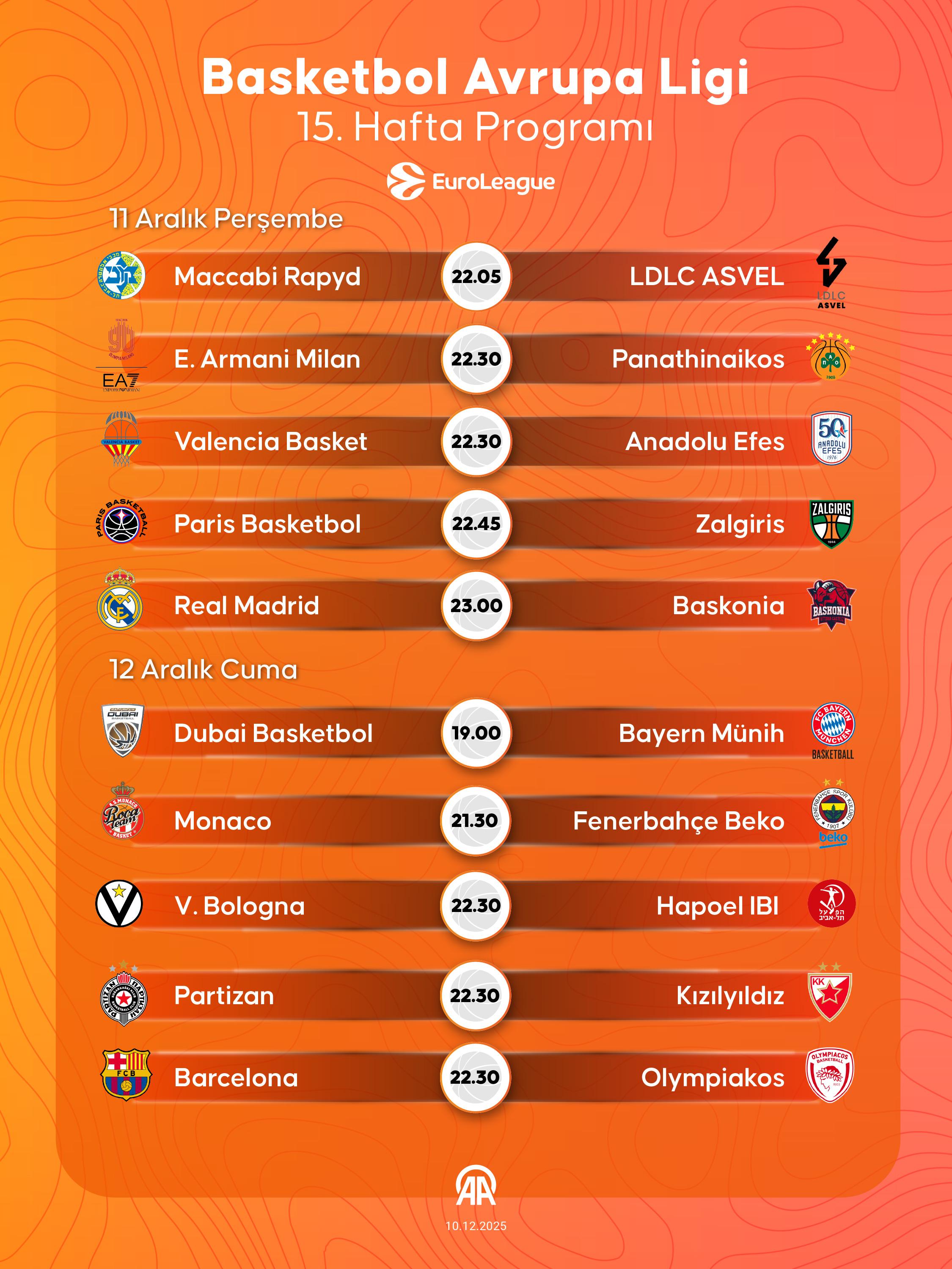 A A 20251210 39940071 39940070 B A S K E T B O L A V R U P A L I G I 15 H A F T A P R O G R A M I-1