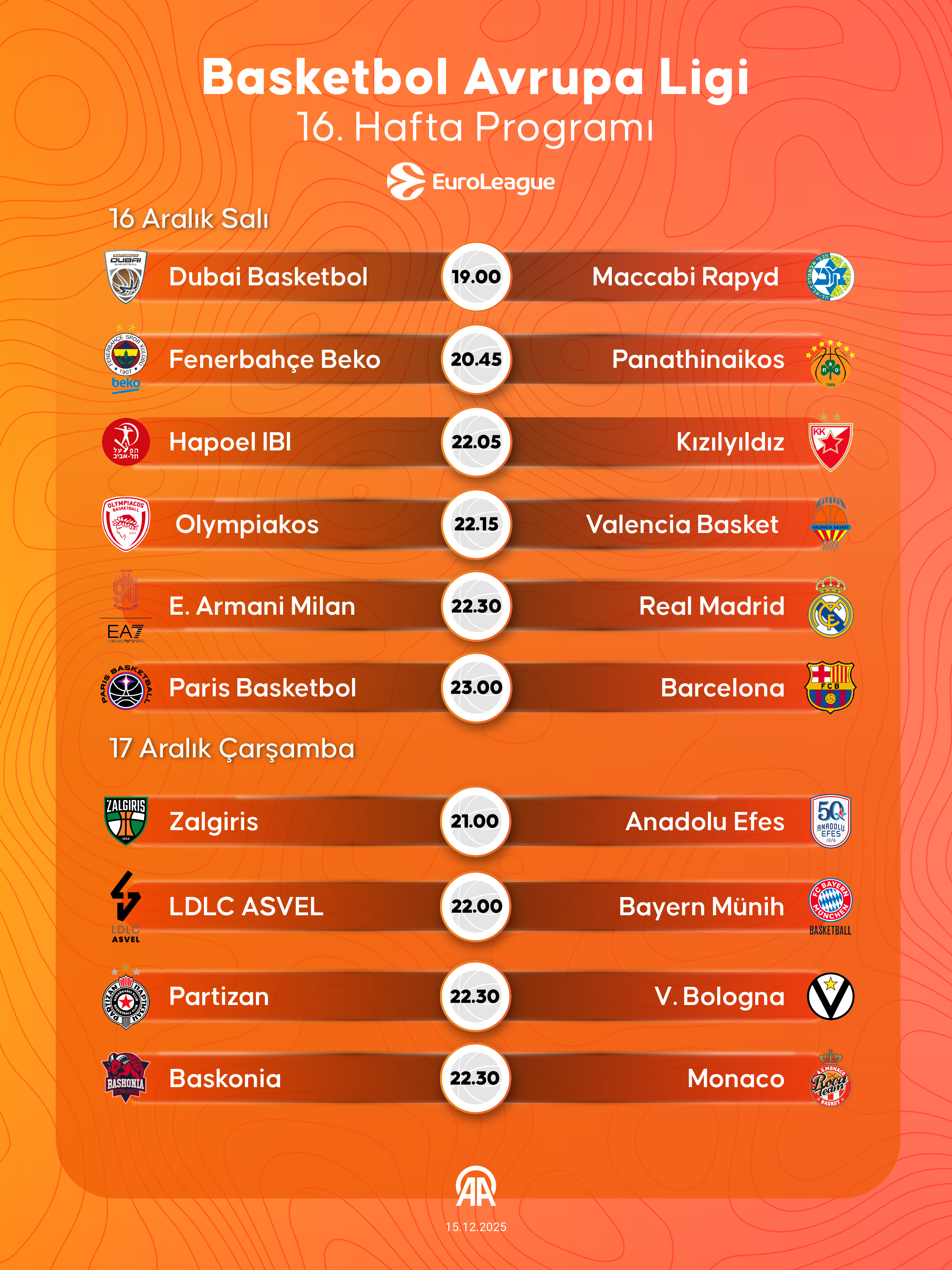 A A 20251215 39983976 39983975 B A S K E T B O L A V R U P A L I G I 16 H A F T A P R O G R A M I