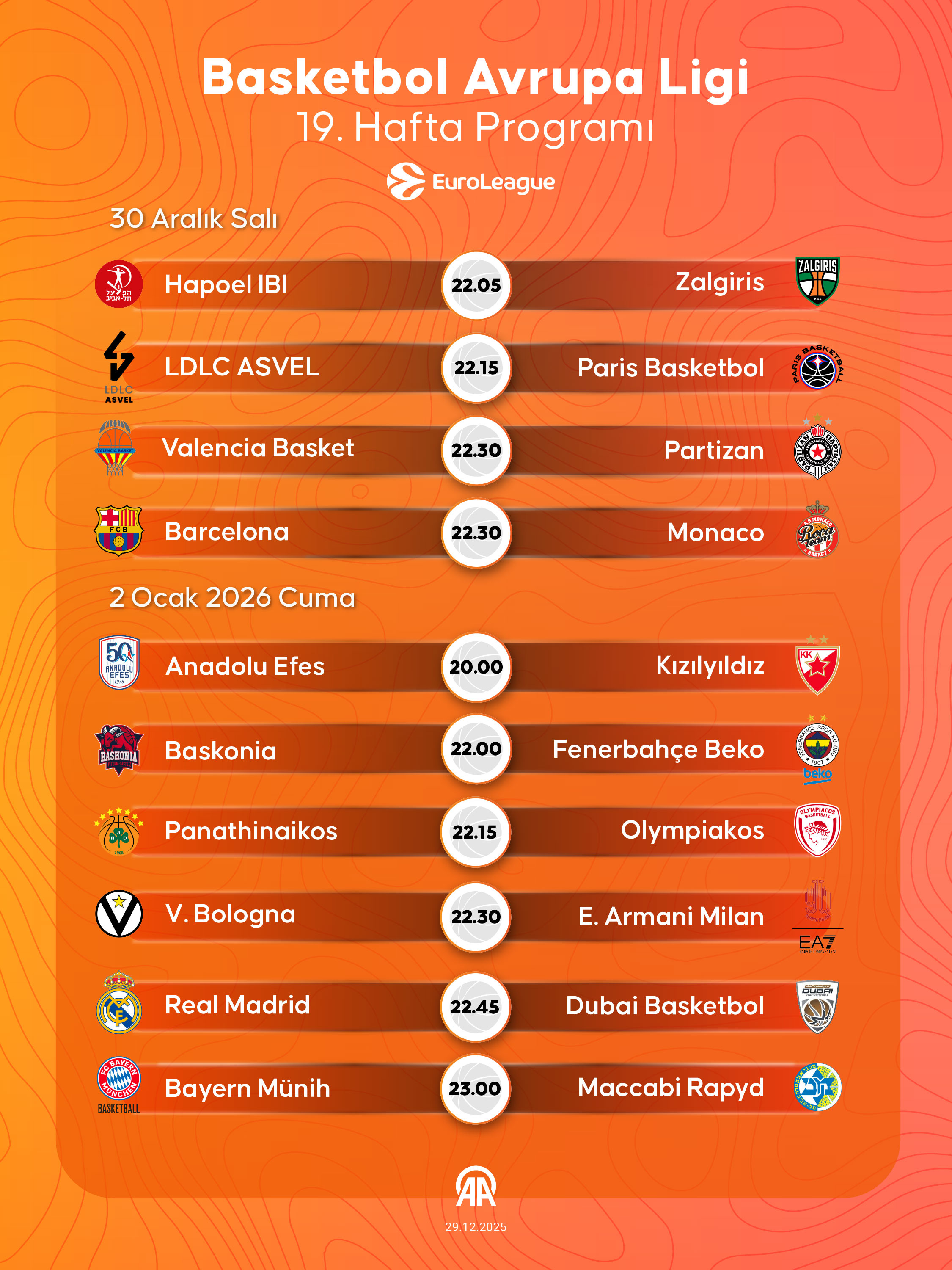 A A 20251229 40104331 40104330 B A S K E T B O L A V R U P A L I G I 19 H A F T A P R O G R A M I