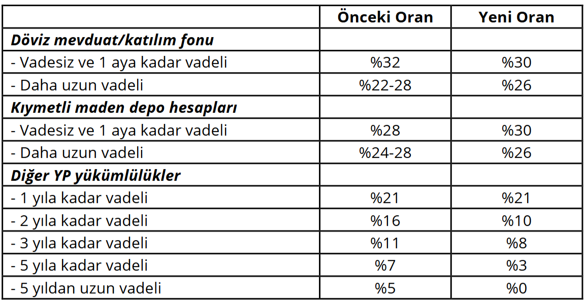 Ekran Görüntüsü 2025 12 02 085637