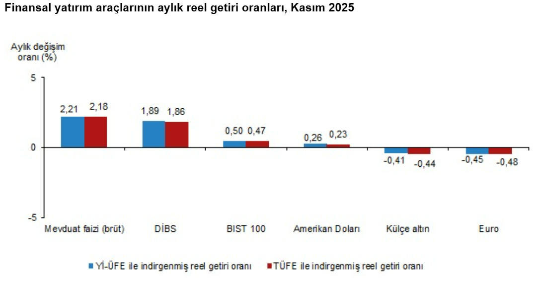 Ekran Görüntüsü 2025 12 08 102942