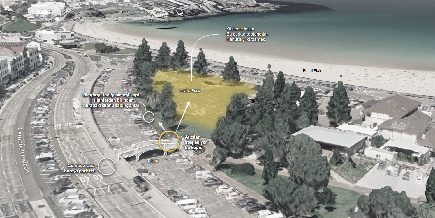 Ekran Görüntüsü 2025 12 15 154450