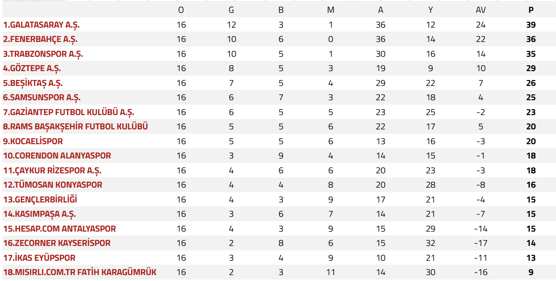 Ekran Görüntüsü 2025 12 16 102300