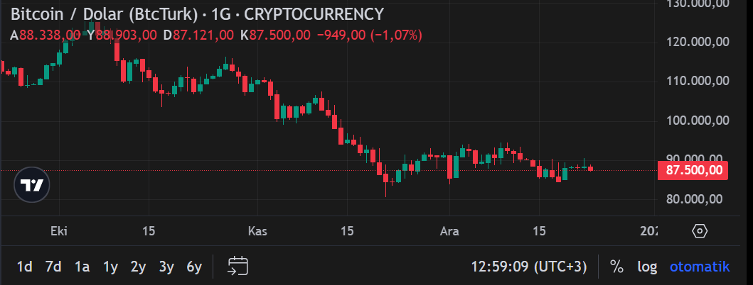 Ekran Görüntüsü 2025 12 23 125922