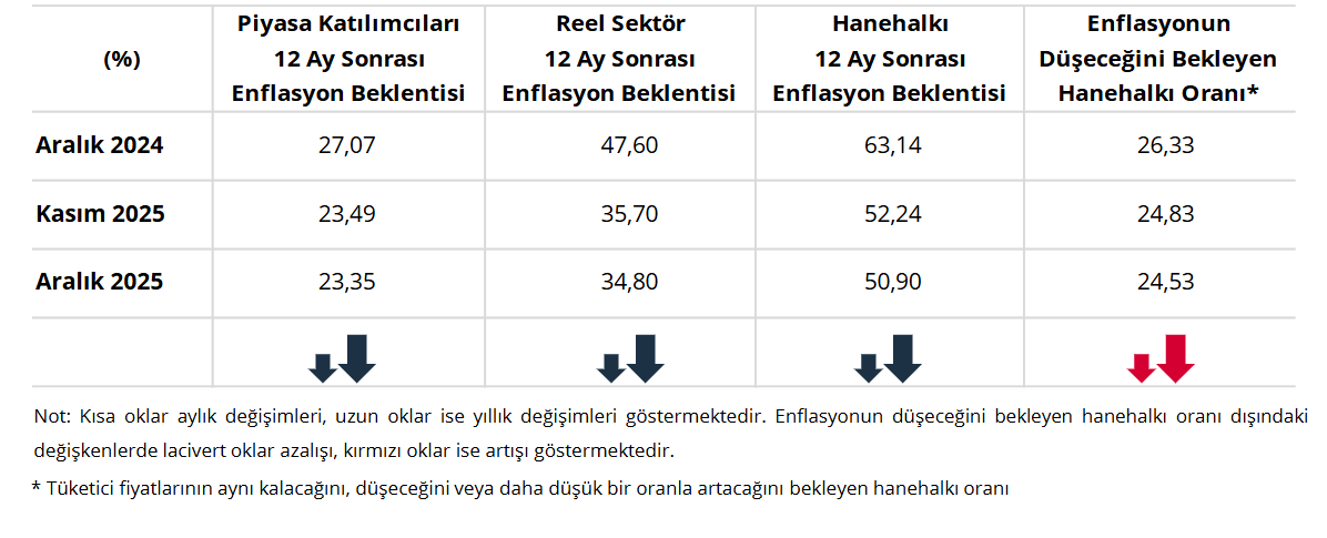 Ekran Görüntüsü 2025 12 26 103359