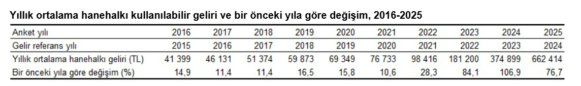 Ekran Görüntüsü 2025 12 26 121904