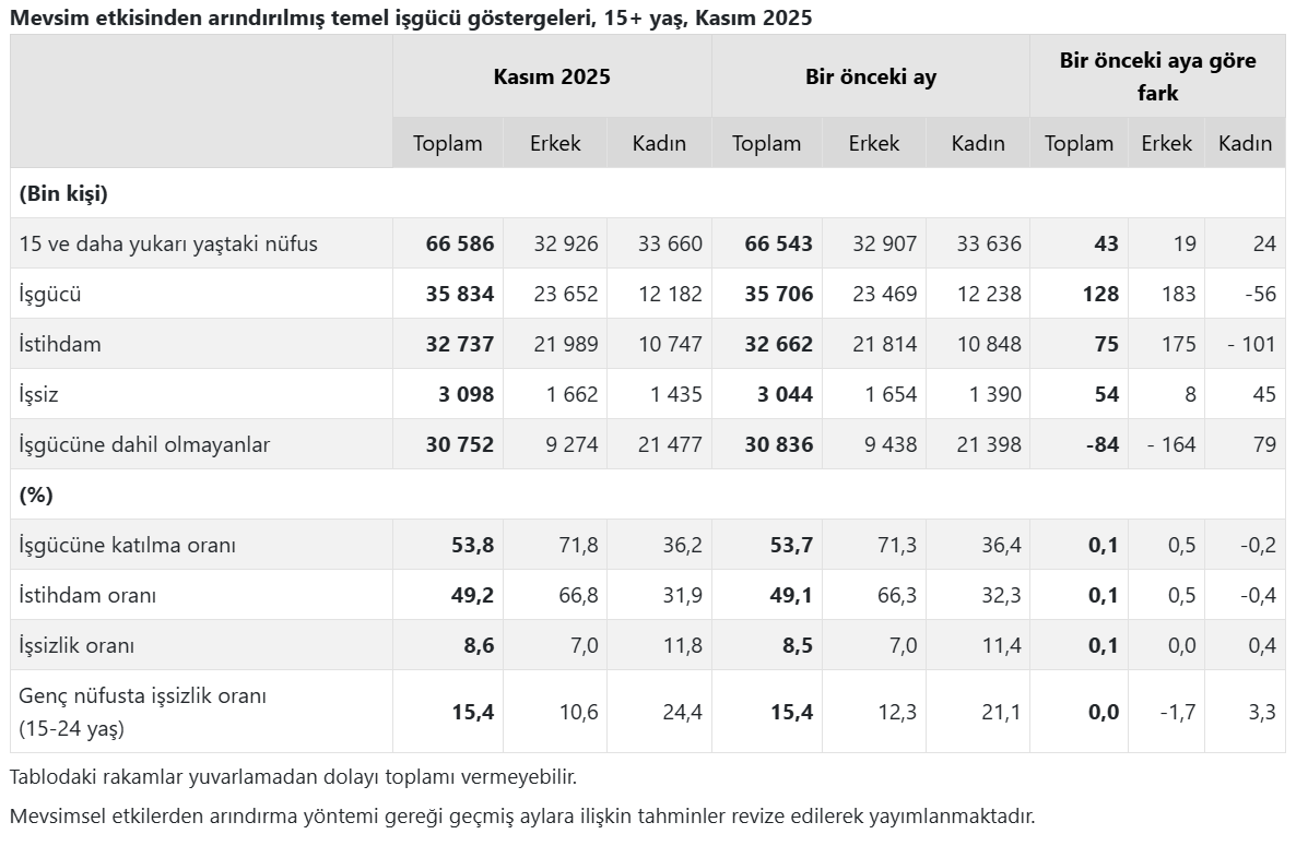 Ekran Görüntüsü 2025 12 30 102632