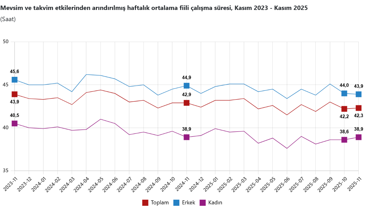 Ekran Görüntüsü 2025 12 30 102843