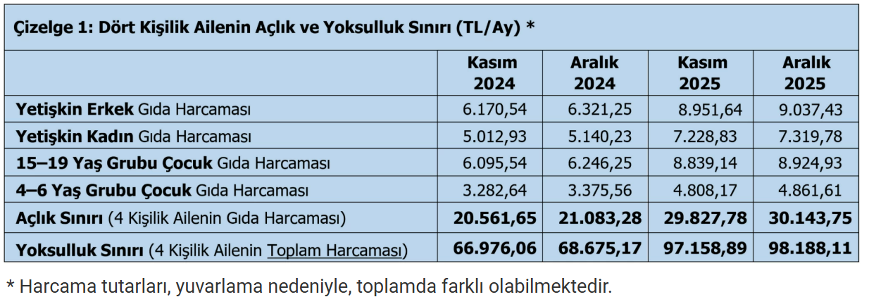 Ekran Görüntüsü 2025 12 30 162249