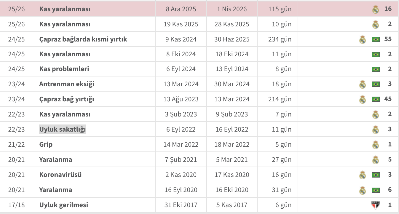 Ekran Resmi 2025 12 08 17.51.35