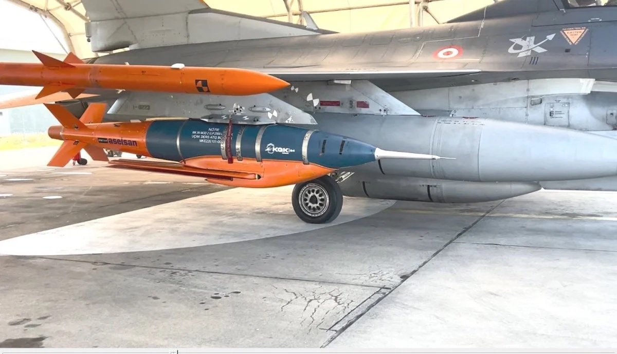 Kgk 84 Kanatlı Güdüm Kiti