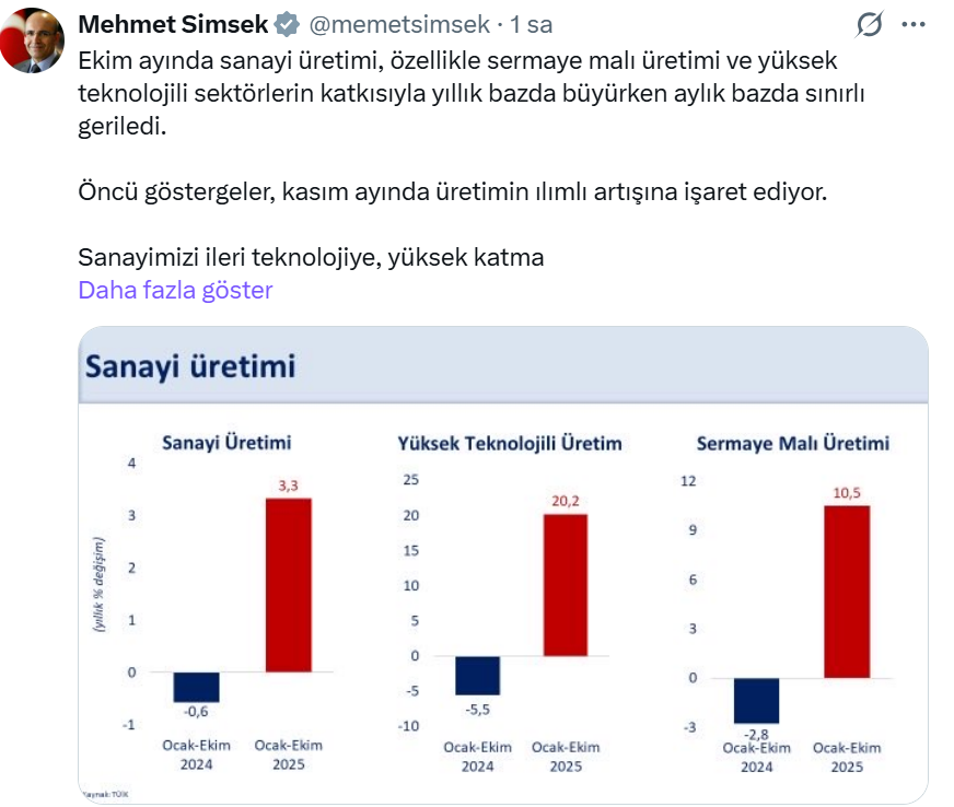 Şimşeksanayi