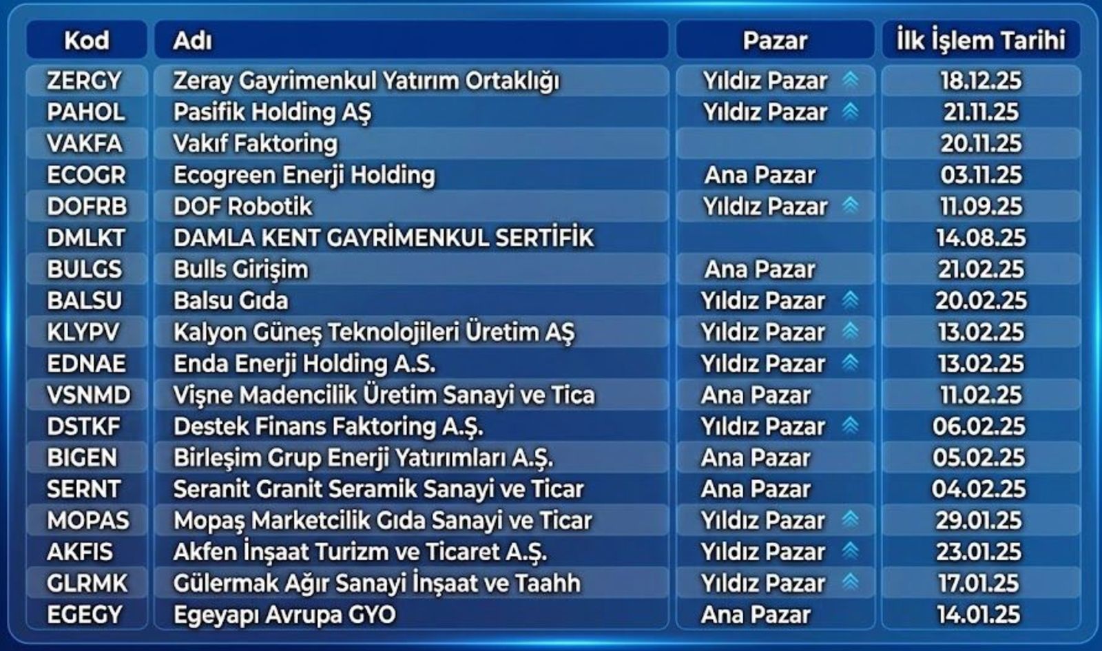 Whatsapp Image 2025 12 22 At 16.16.49