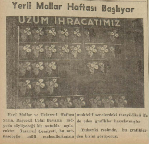 Yerli Malı Haftası 1938