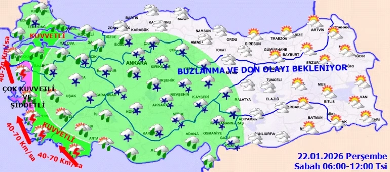 22 Ocak Hava Durumu