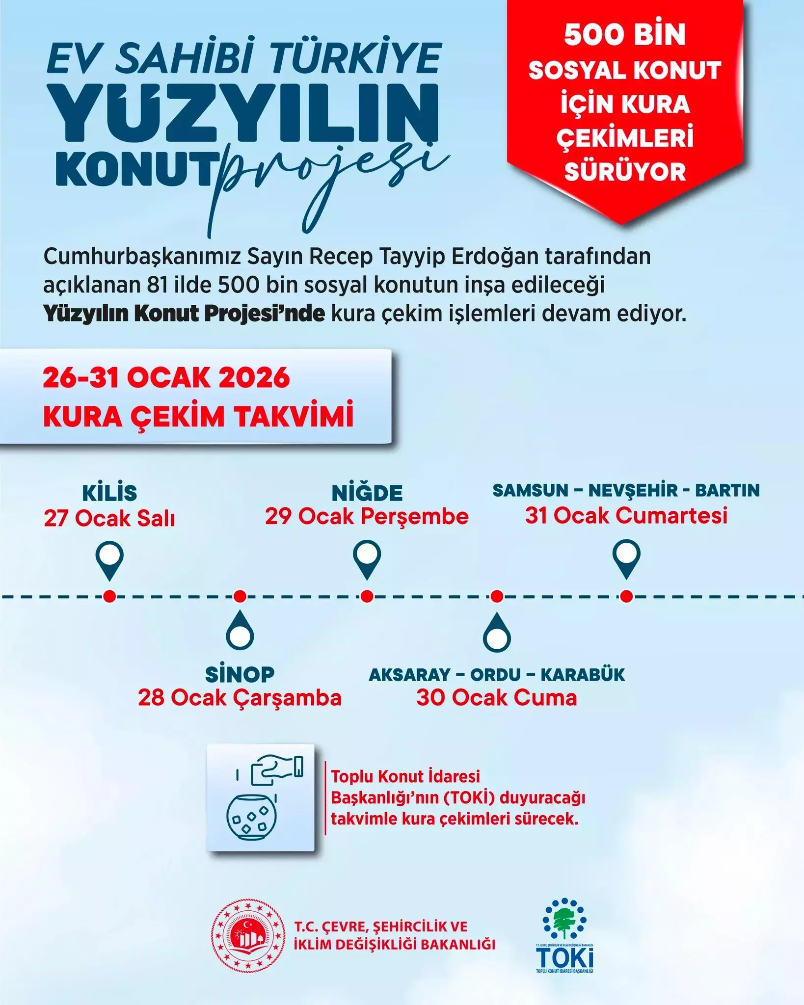 26 31 Aralık Toki Kura Takvimi