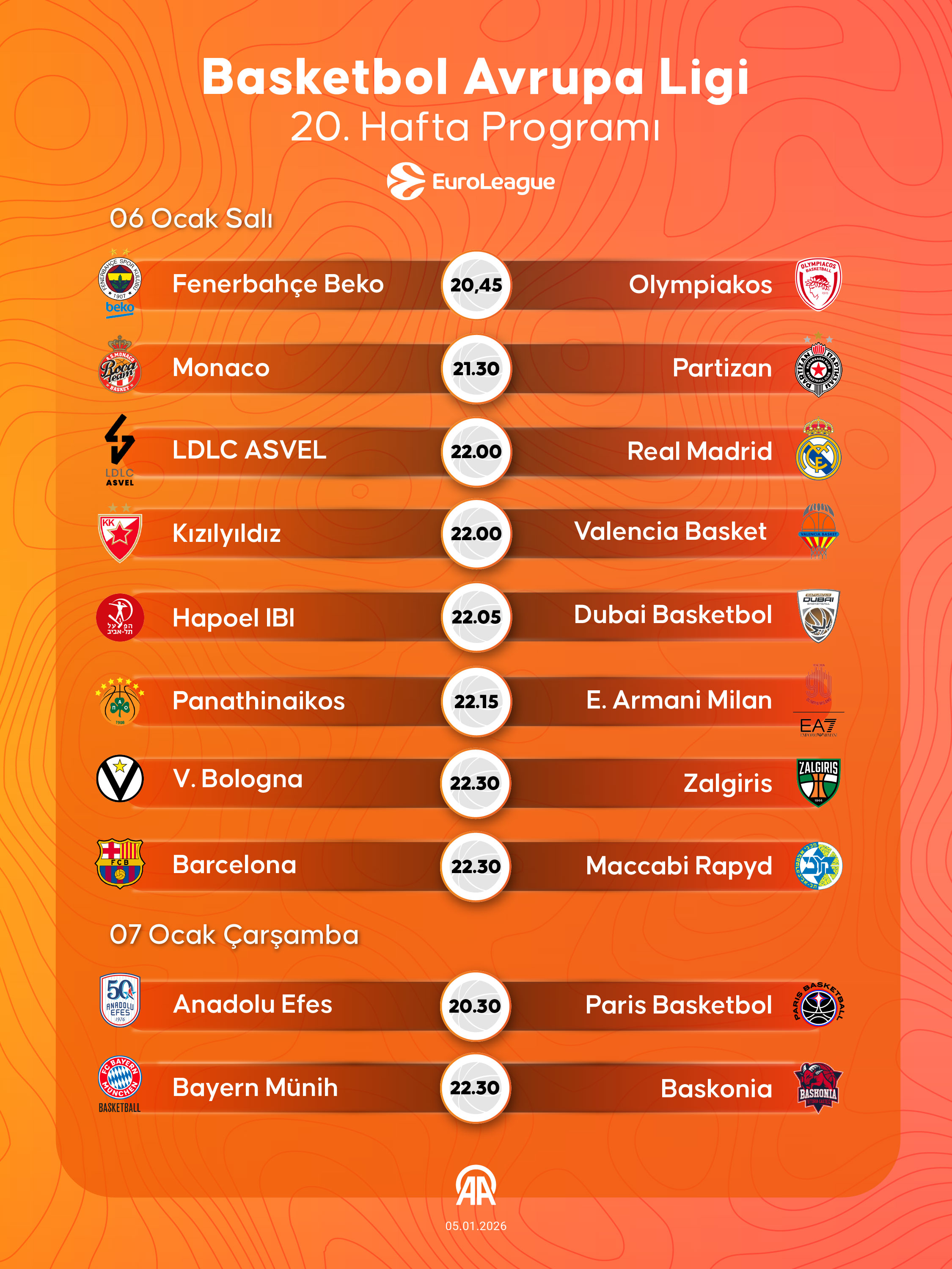 A A 20260105 40161833 40161832 B A S K E T B O L A V R U P A L I G I 20 H A F T A P R O G R A M I-1