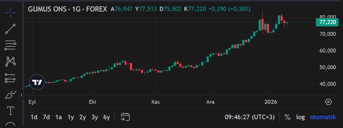 Ekran Görüntüsü 2026 01 09 094635