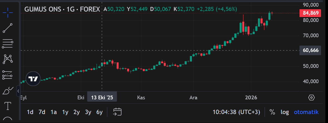 Ekran Görüntüsü 2026 01 13 100444-1