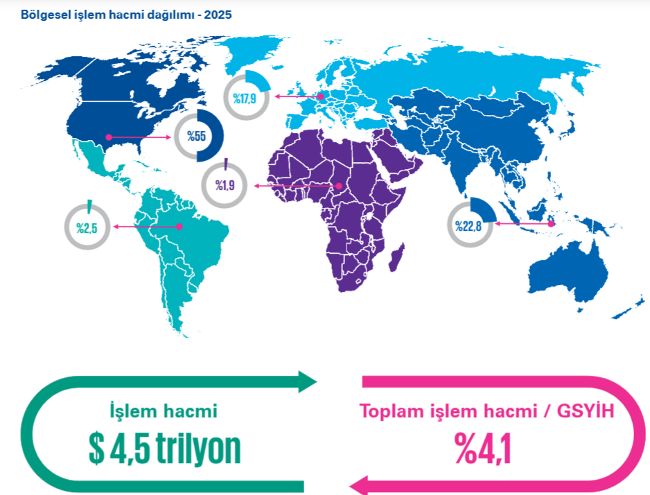 Ekran Görüntüsü 2026 01 15 135831