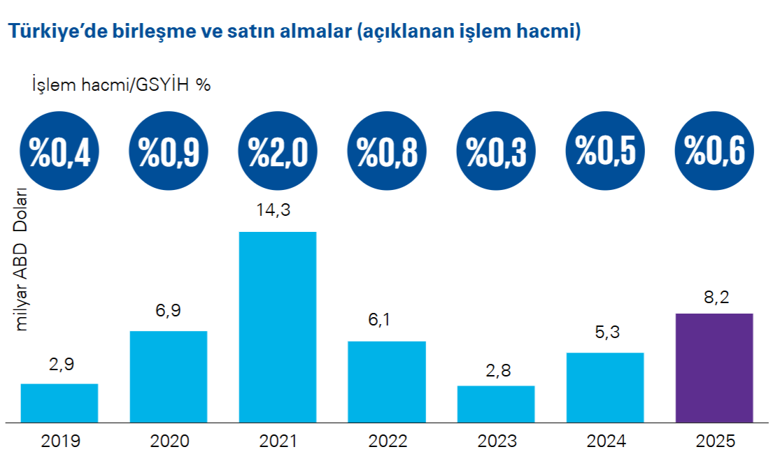 Ekran Görüntüsü 2026 01 15 140219