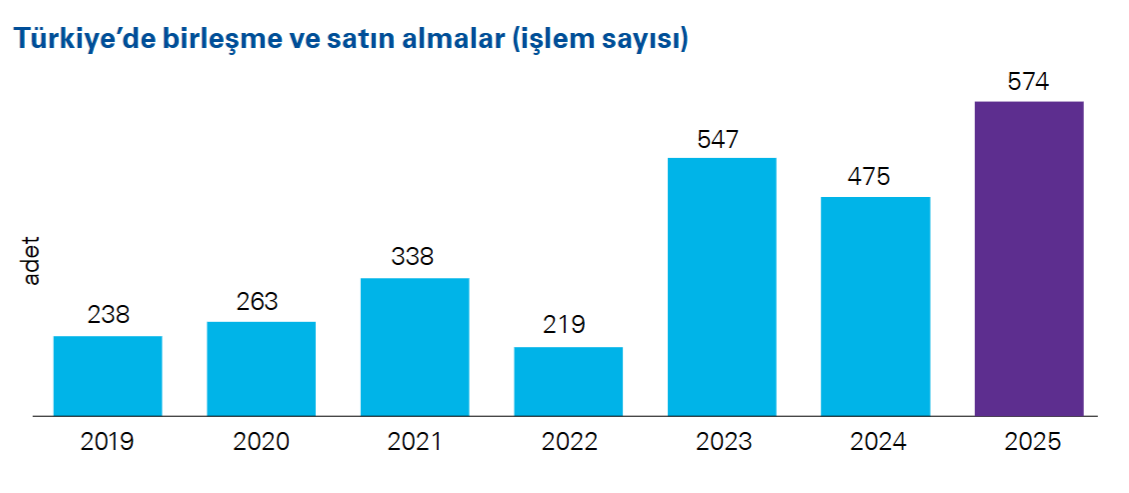 Ekran Görüntüsü 2026 01 15 140234