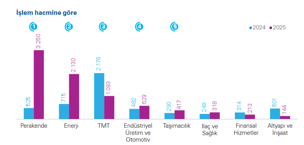 Ekran Görüntüsü 2026 01 15 140416